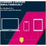 CANYON H-140-01, Wall charger with 1USB-A, 2 USB-C. Input:100-240V~50/60Hz, 2.0A Max. USB-A Output: 5V /9V /12V/20V /28V Max Out