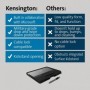 MS Surface Pro 8/9 Rugged Case