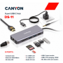 CANYON DS-11, 9 in 1 USB C hub, with 1*HDMI: 4K*30Hz,1*Gigabit Ethernet,, 1*Type-C PD charging port, Max 100W PD input. 2*USB3.0