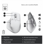 Mouse Logitech MX Master 3S, 8000 DPI, g