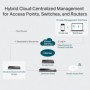 TP-LINK OMADA HARDWARE CONTROLLER OC300
