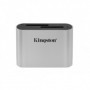 Workflow D-SD II Reader WFS-SD