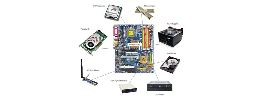 Componente PC
